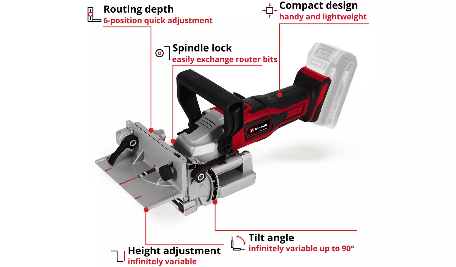 Einhell 18V Cordless Biscuit Jointer