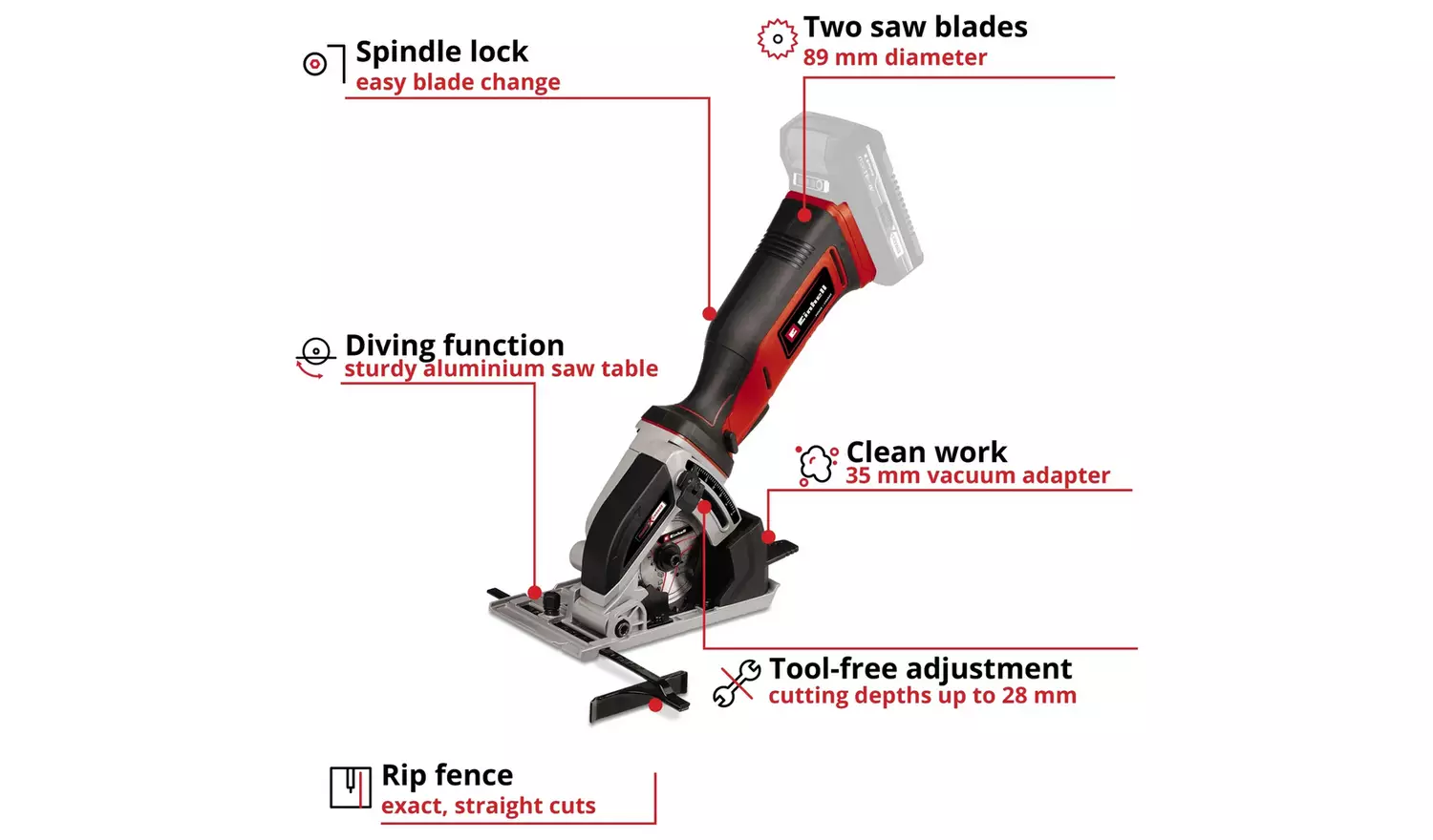 Einhell Power X-Change 2.5Ah Cordless Mini Circular Saw
