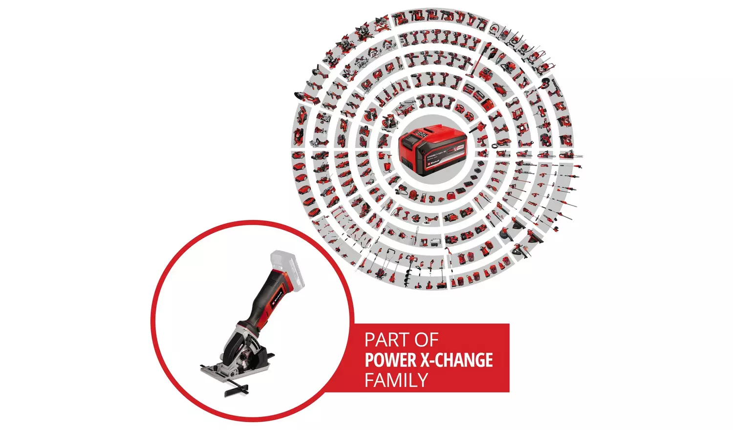 Einhell Power X-Change 2.5Ah Cordless Mini Circular Saw