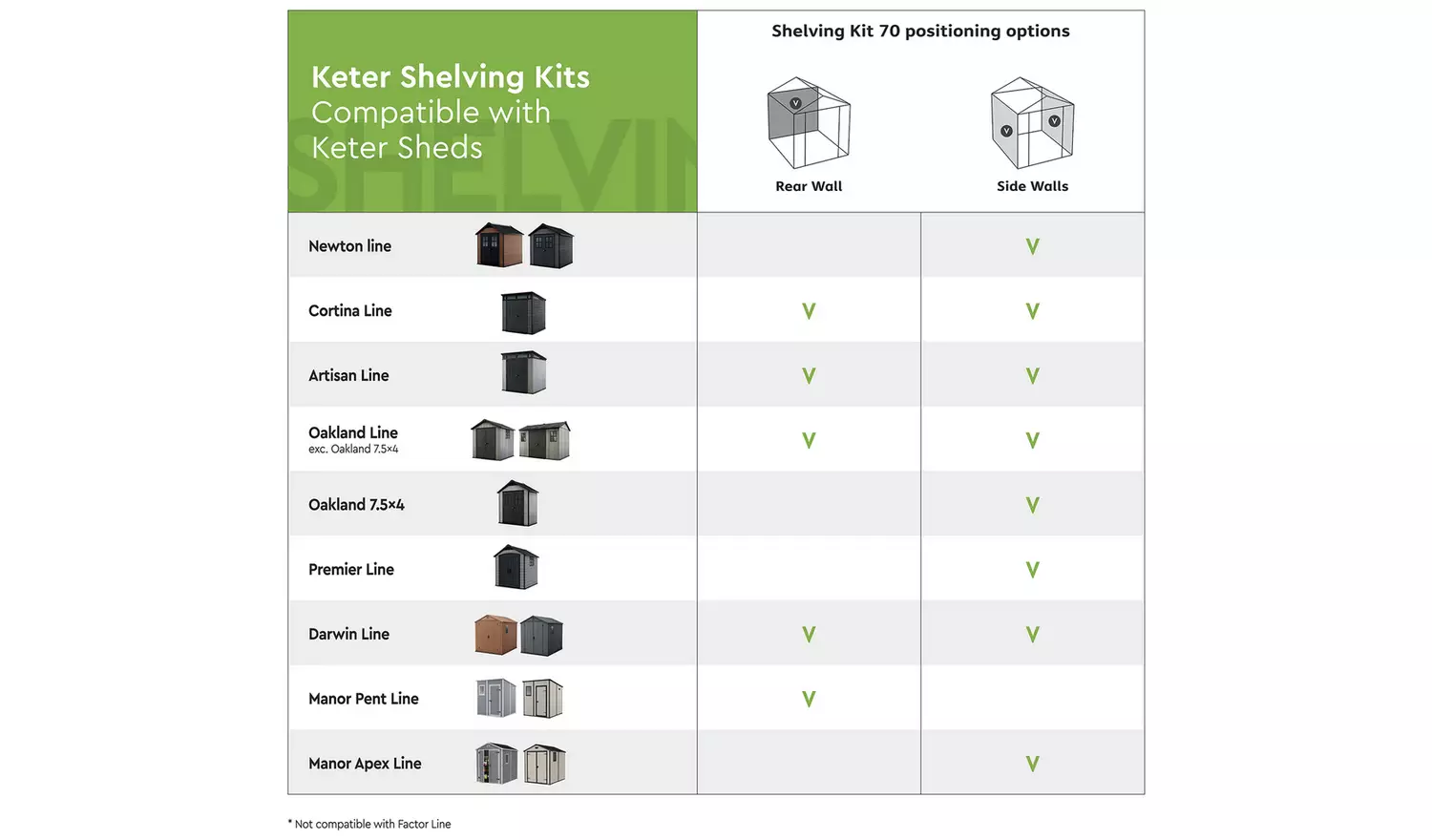 Keter 70cm Shelving Kit
