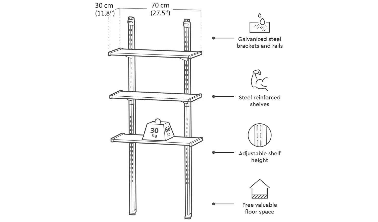 Keter 70cm Shelving Kit