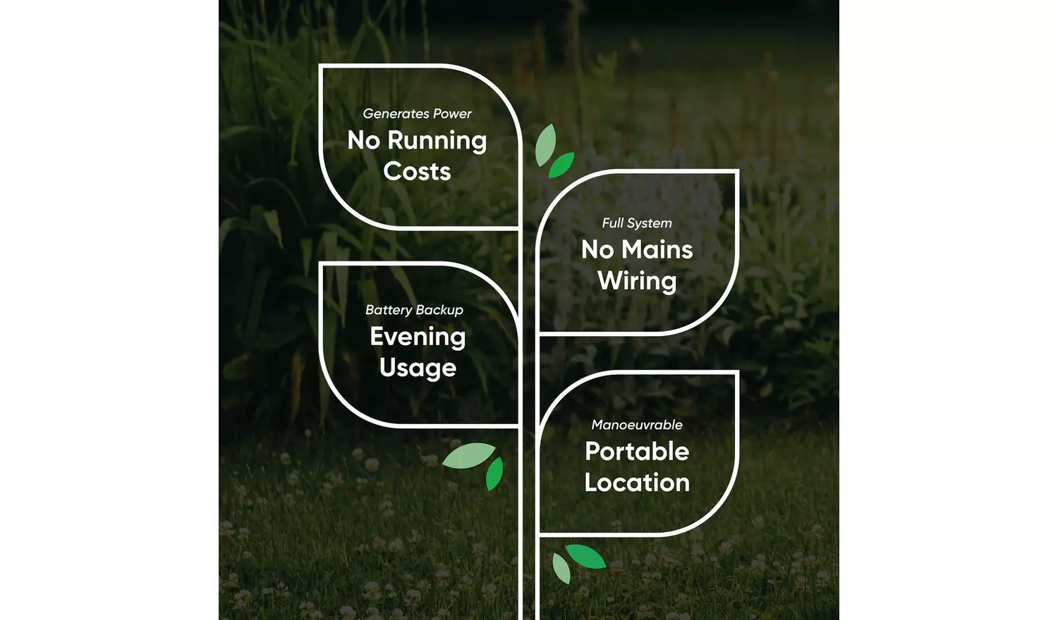 Gardenwize Solar Square Water Feature - Black Ball