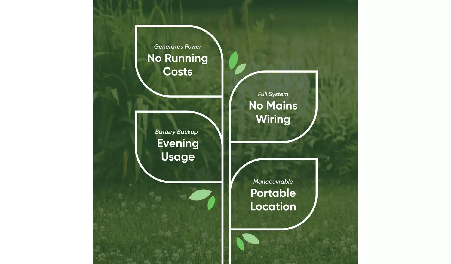 Streetwize Solar-Powered Garden Water Feature - Rock Bowl