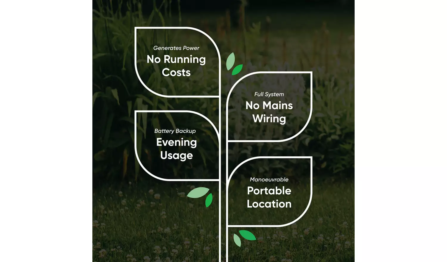 Streetwize Solar Powered Garden Water Feature Hand Pump Well