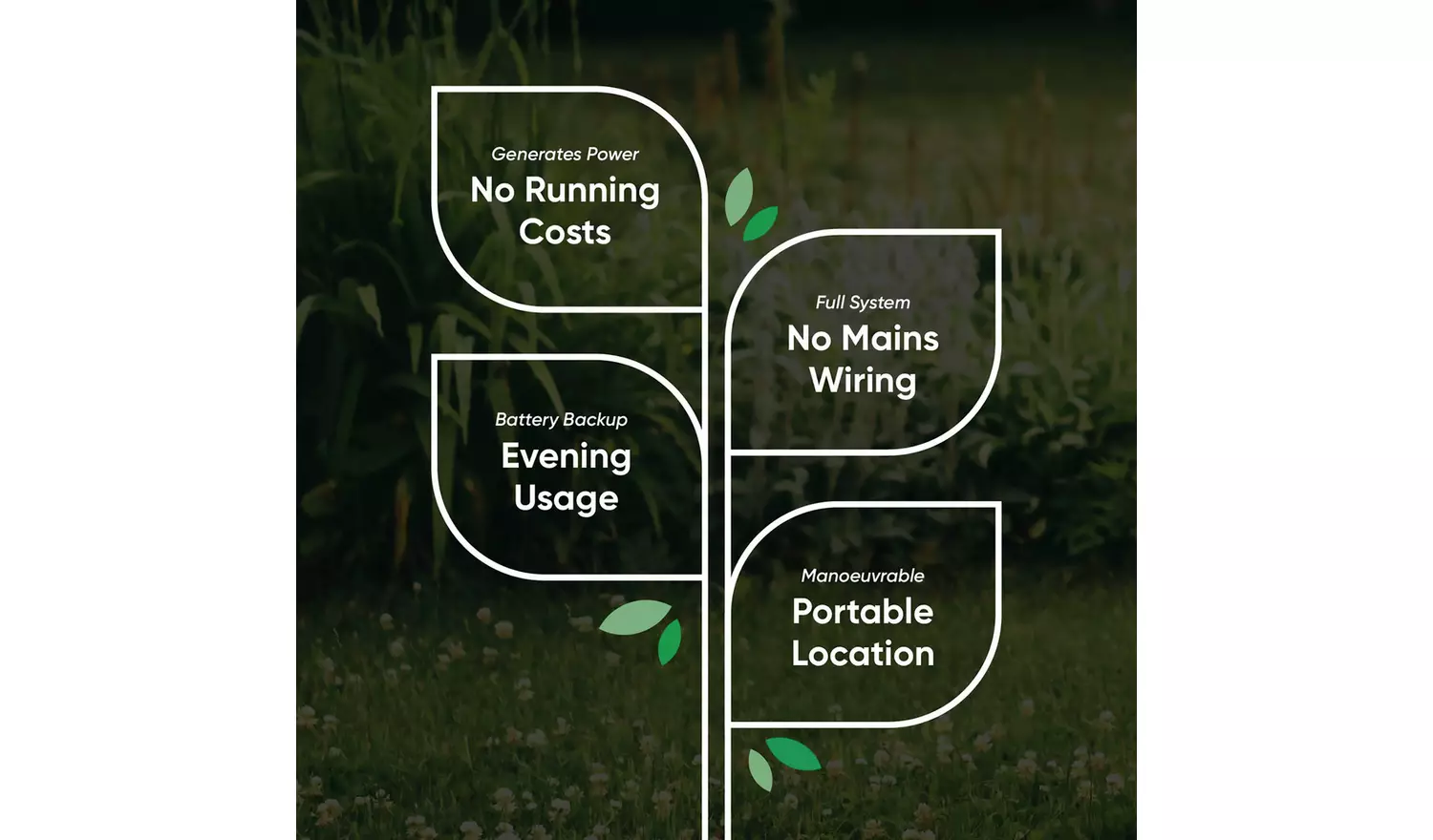 Streetwize Garden Water Feature - Rock Planter