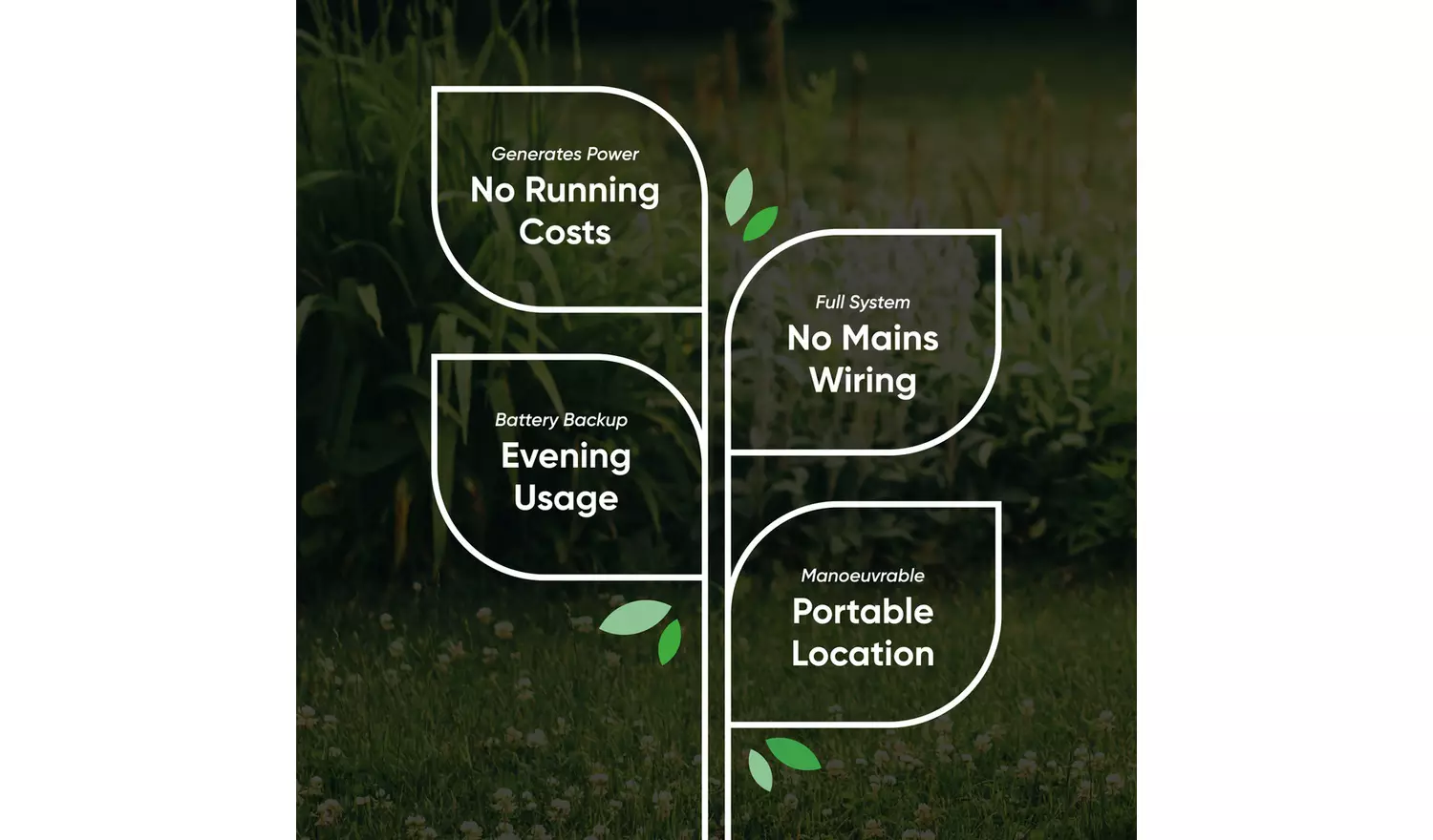 Streetwize Solar-Powered Garden Water Feature Brick Wall