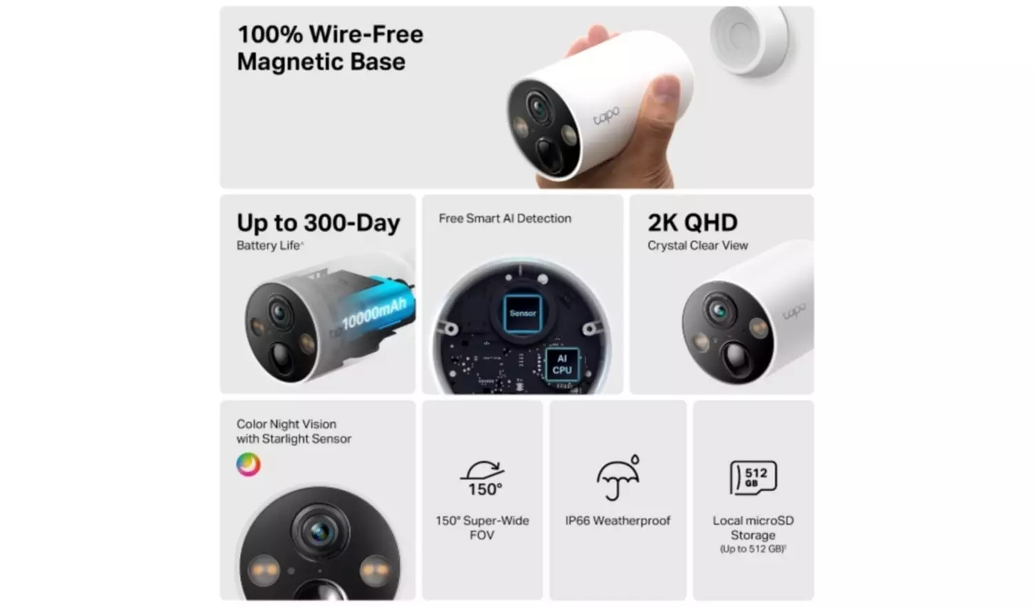 Tapo C425 KIT 2K Solar Powered Outdoor Security Camera Kit