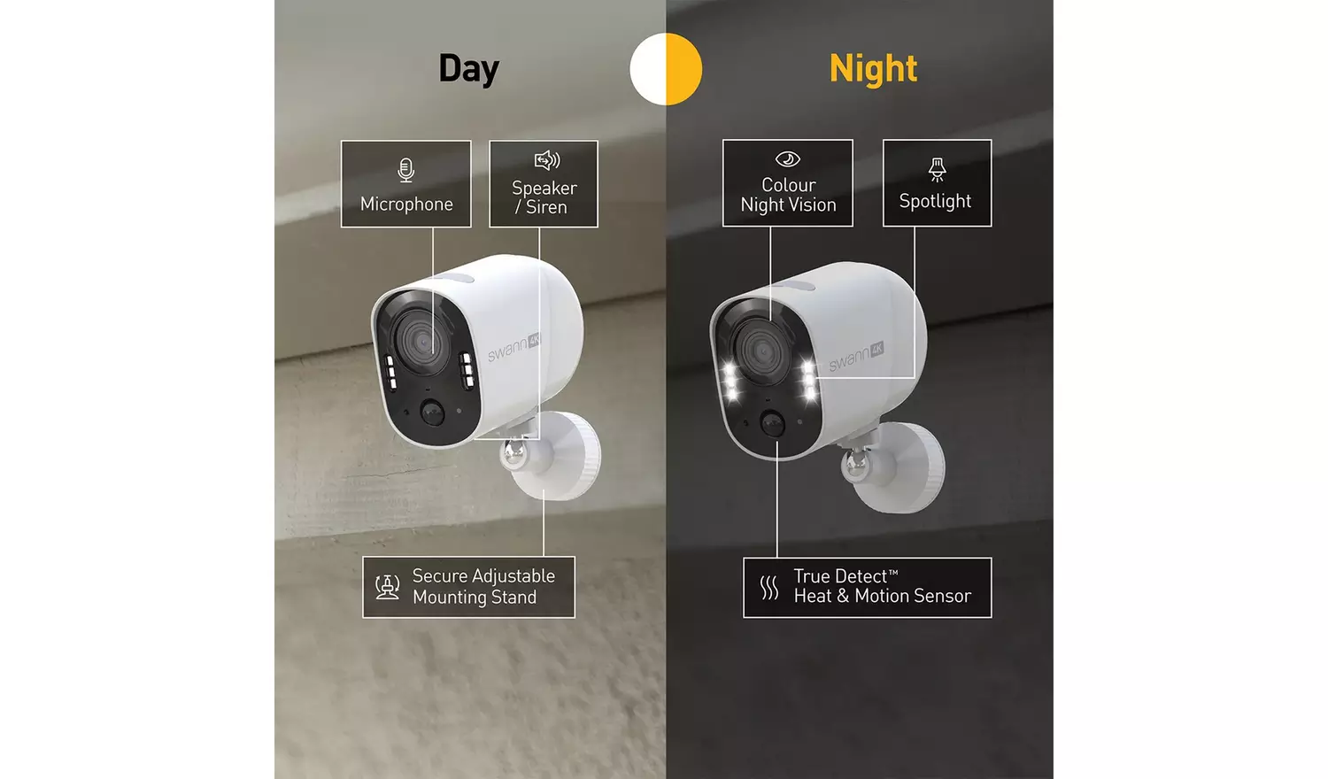 Swann Xtreem 4K Wireless CCTV Camera