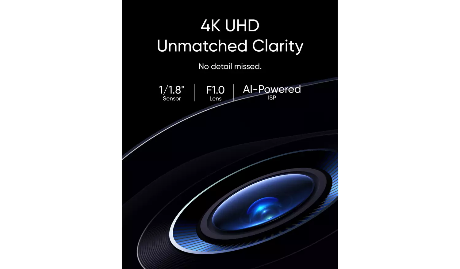 eufyCam S3 Pro 4K UHD Outdoor Camera with Solar Panel