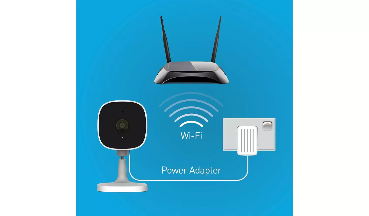 Swann EVO 2K Indoor Wi-Fi Security Camera