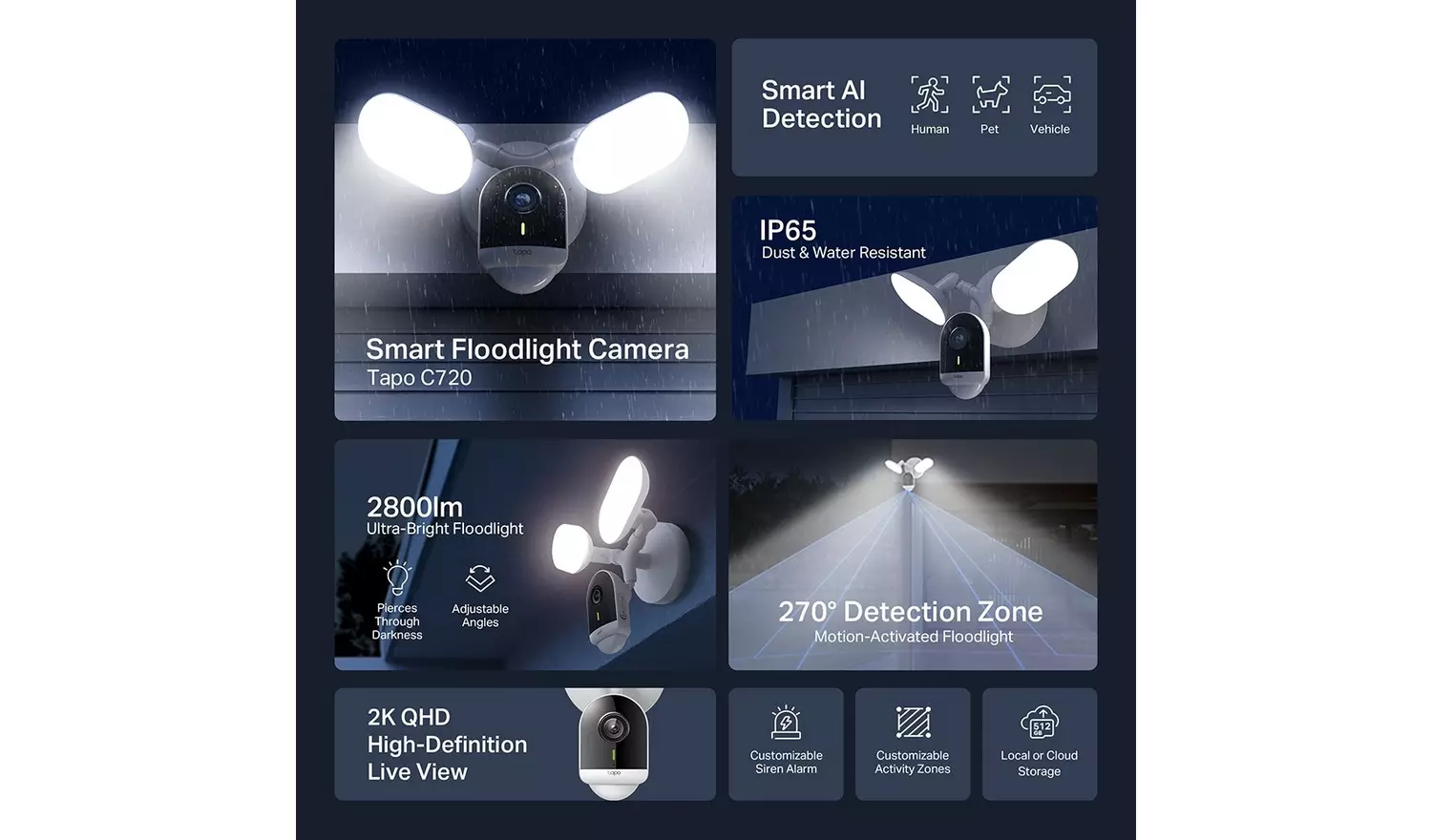 Tapo C720 2K 4MP Floodlight Outdoor Security Camera