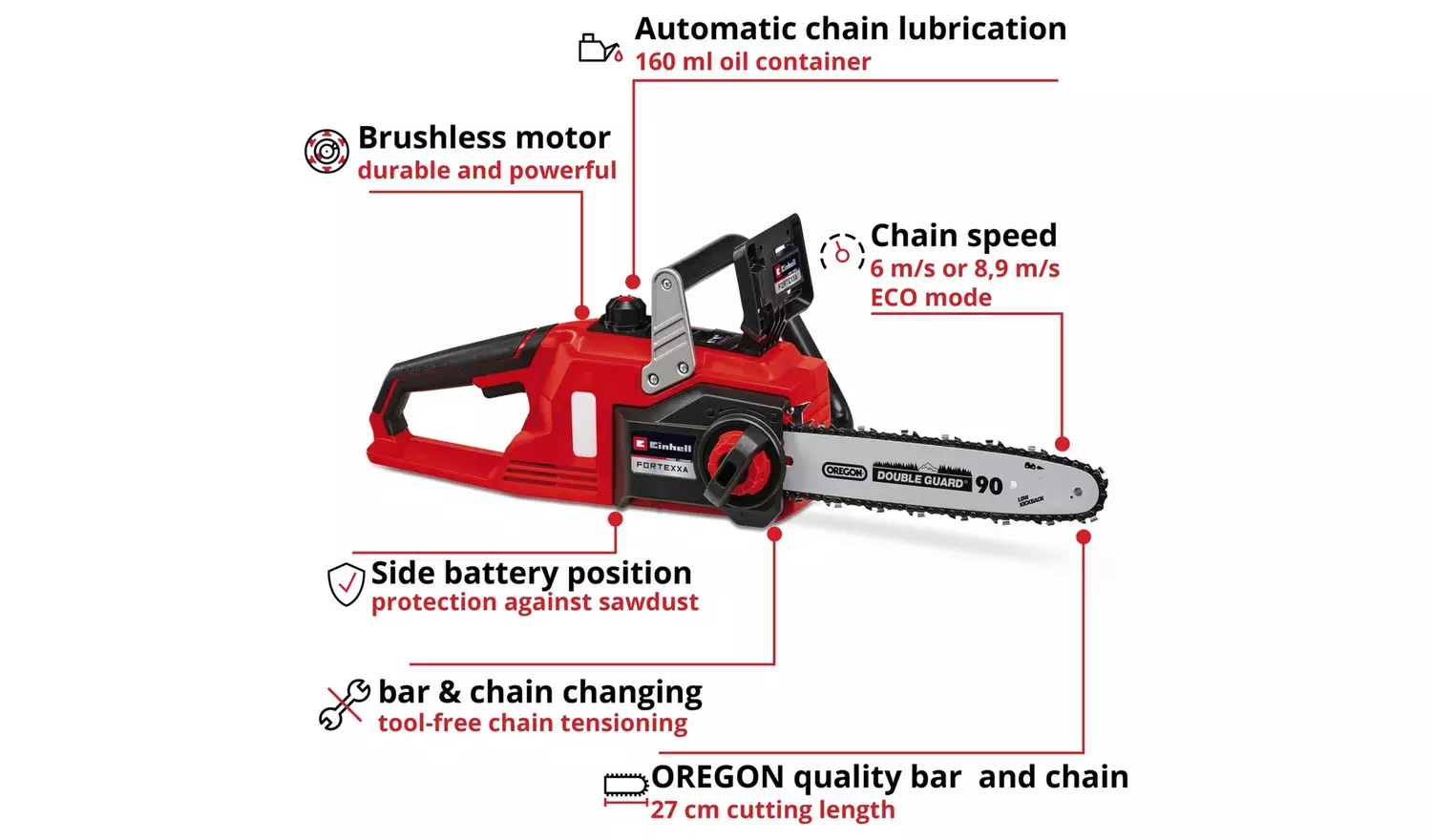 Einhell 30cm Cordless Chainsaw with a 4Ah Battery - 18V