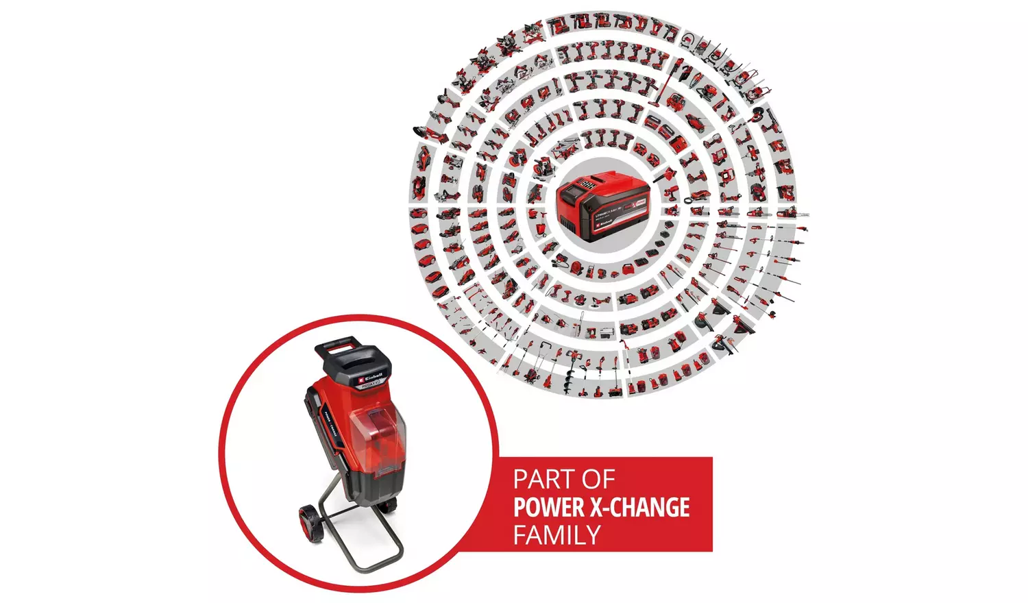 Einhell REDAXXO Cordless 55L Garden Shredder - 36V