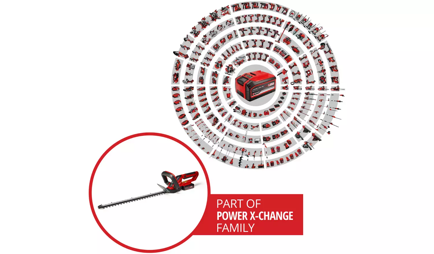 Einhell 62cm Cordless Hedge Trimmer - 18V