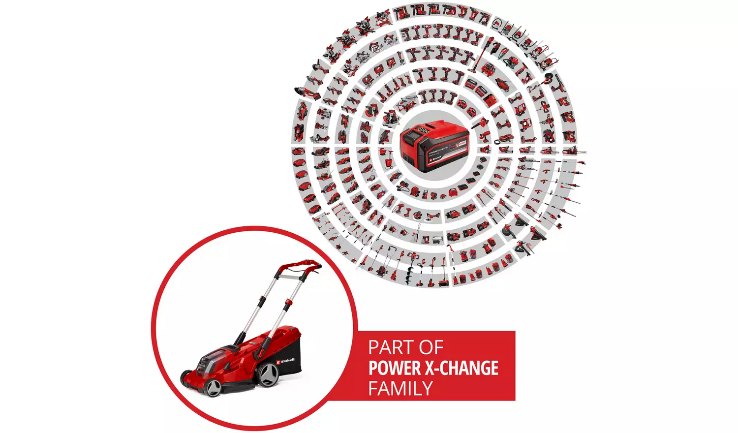 Einhell RASARRO 42cm Cordless Lawnmower - 36V