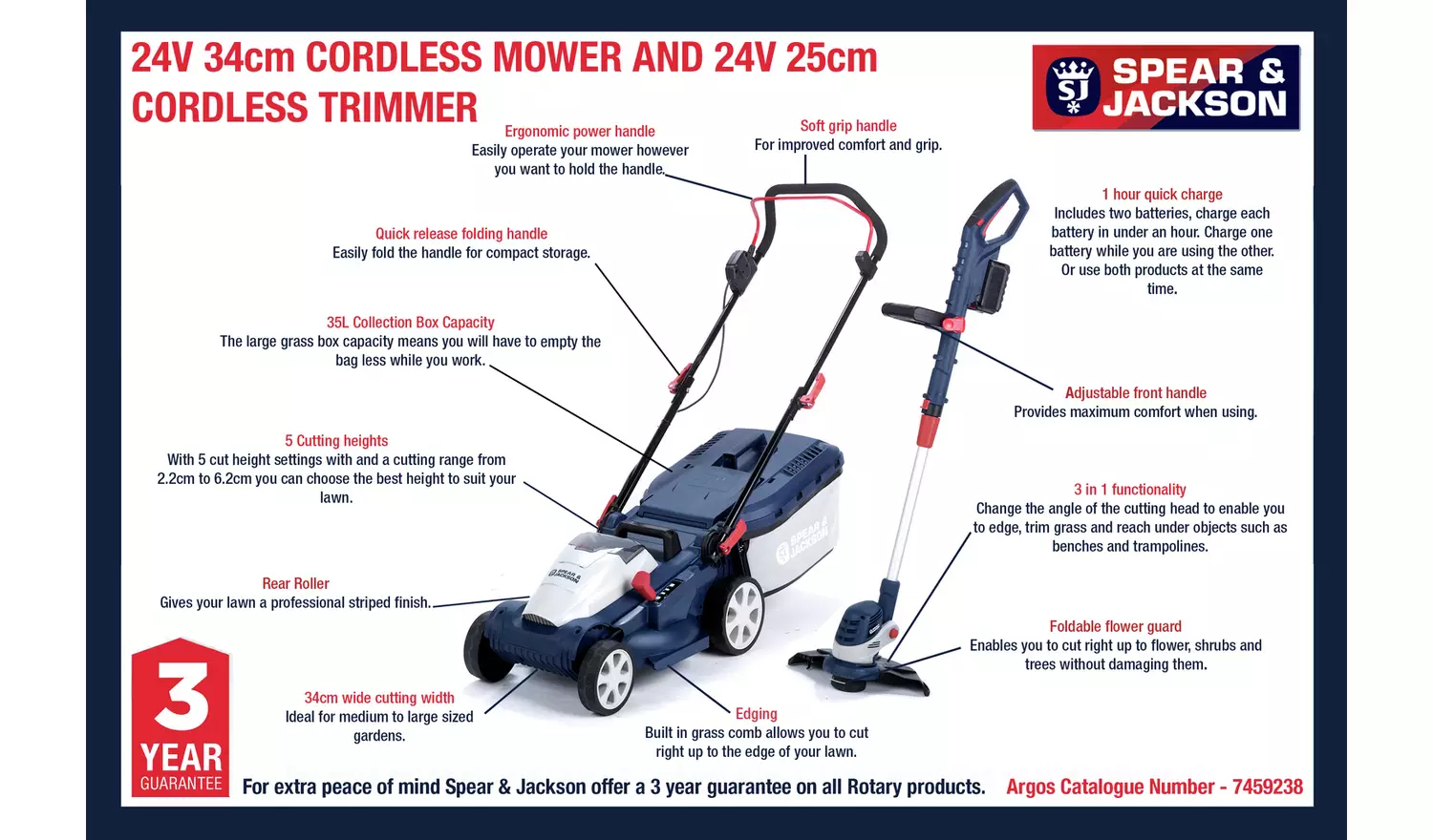 Spear & Jackson Cordless 34cm Lawnmower & 25cm Grass Trimmer