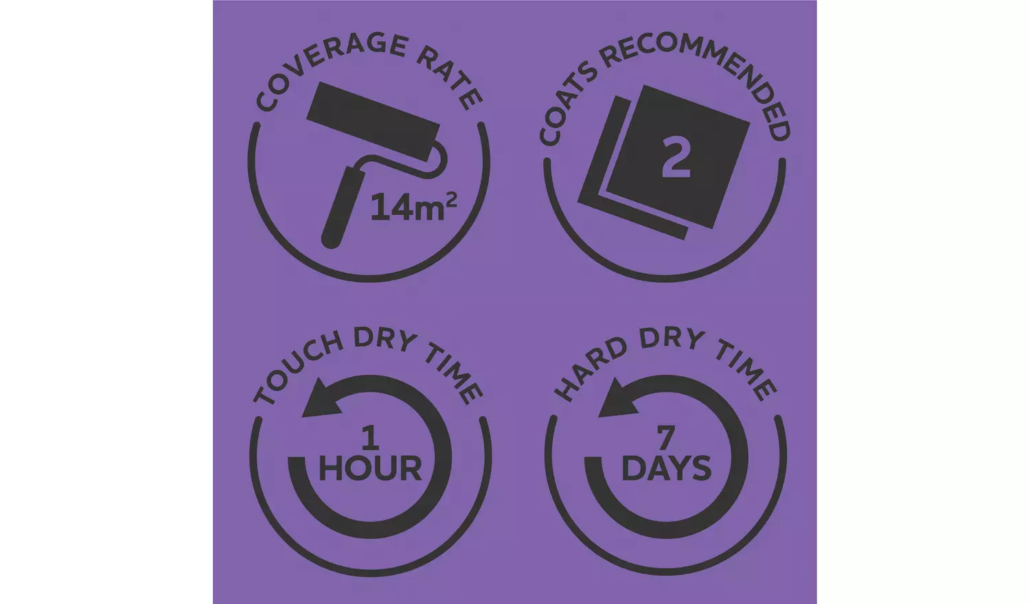 Rust-Oleum Kitchen Tile Gloss Paint 750ml - Winter Grey