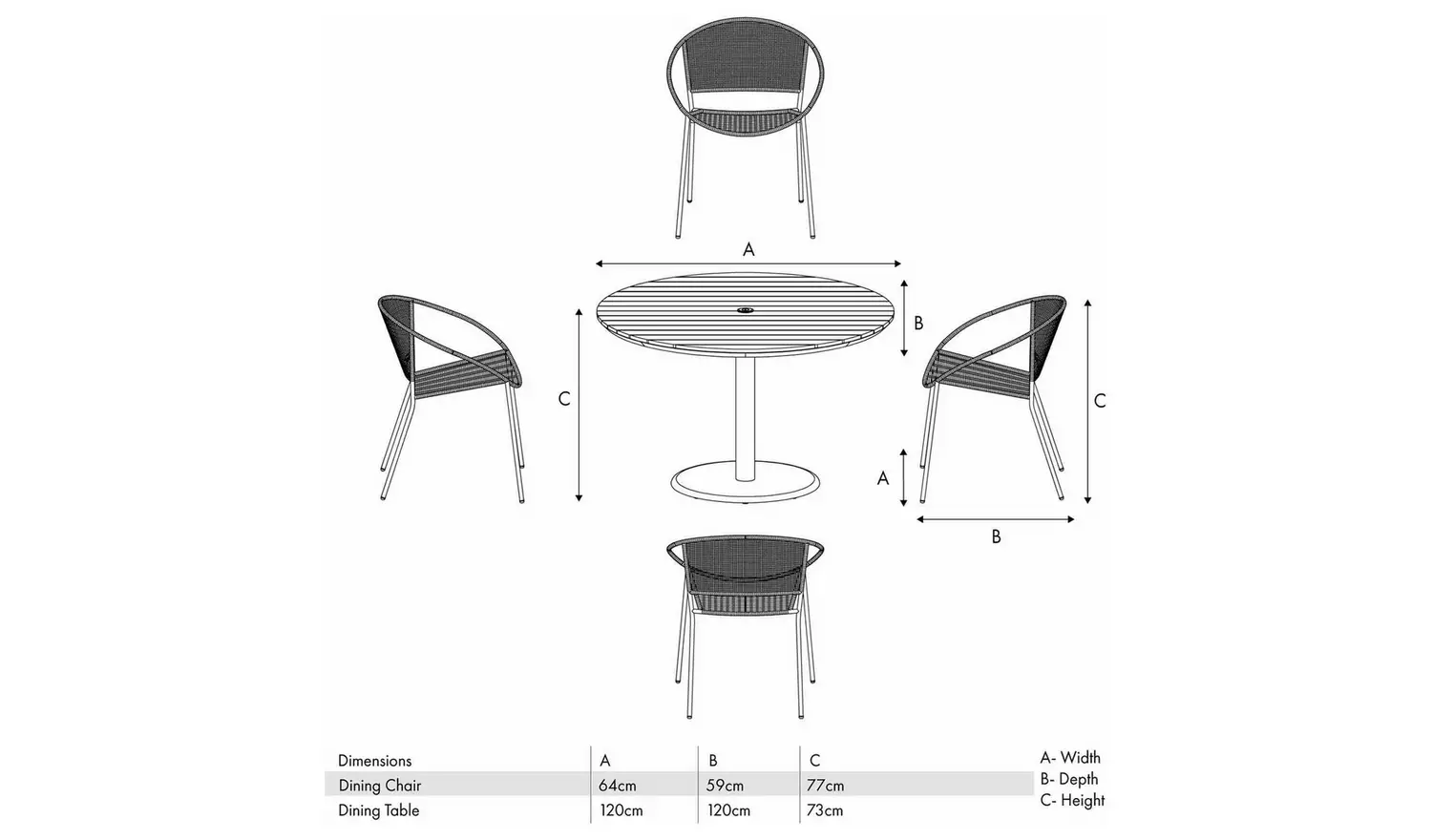 Pacific Dakota 4 Seater Rattan Effect Patio Set - Black