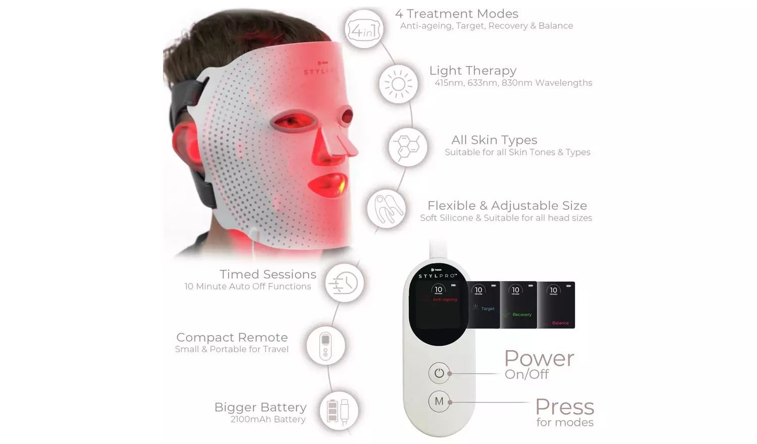 Stylpro Weavelength LED Face Mask
