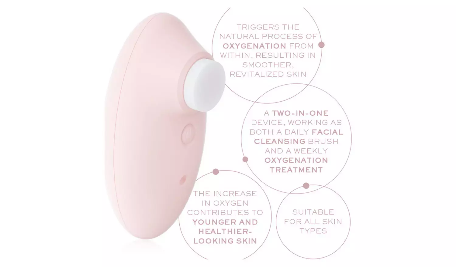 Tripollar Geneo Personal Kit