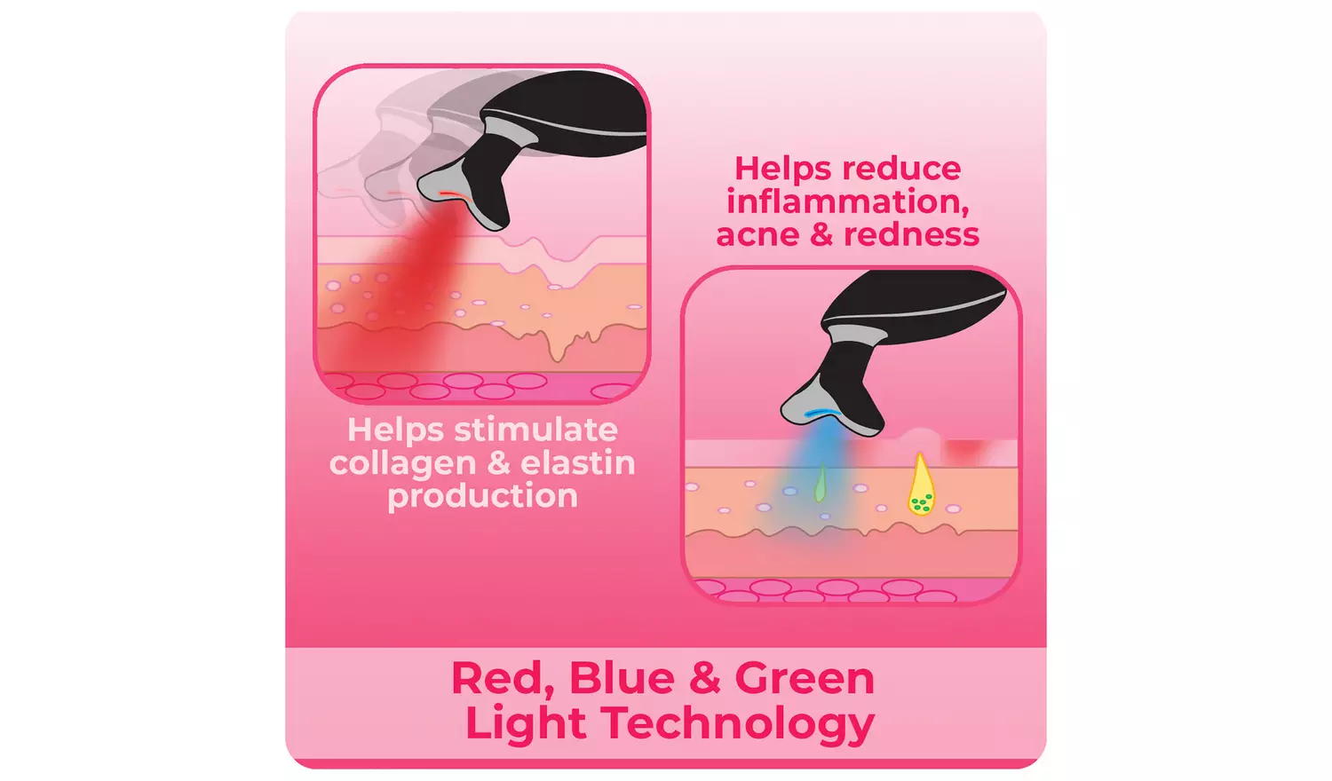 STYLPRO Fabulous Firmer Neck & Face Smoother