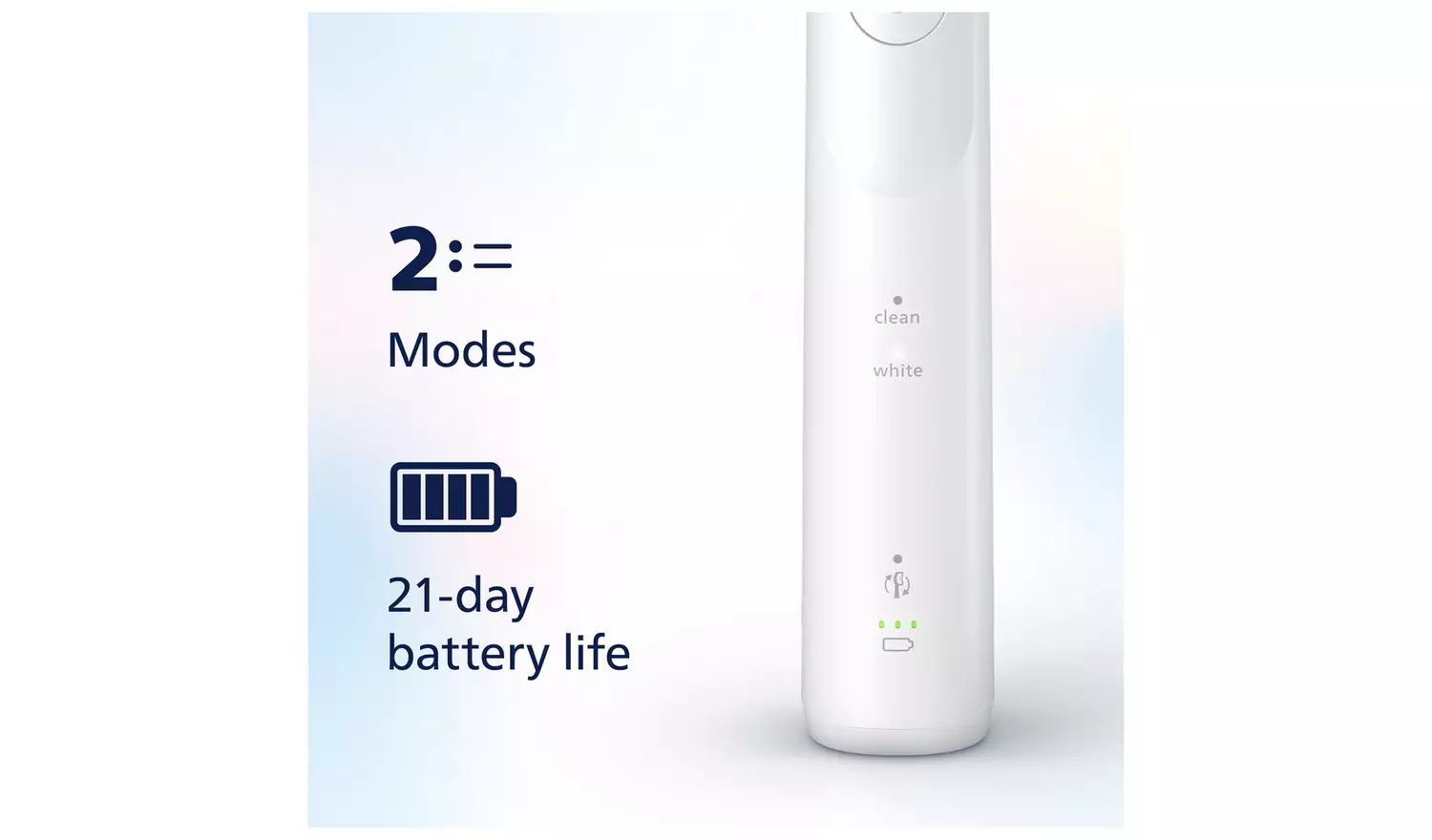 Philips Sonicare Series 5500 Electric Toothbrush -White