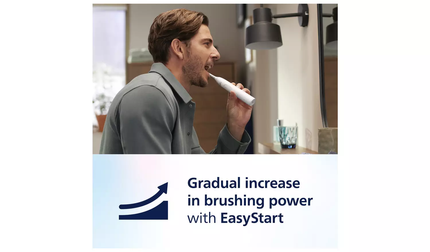 Philips Sonicare Series 5500 Electric Toothbrush -White