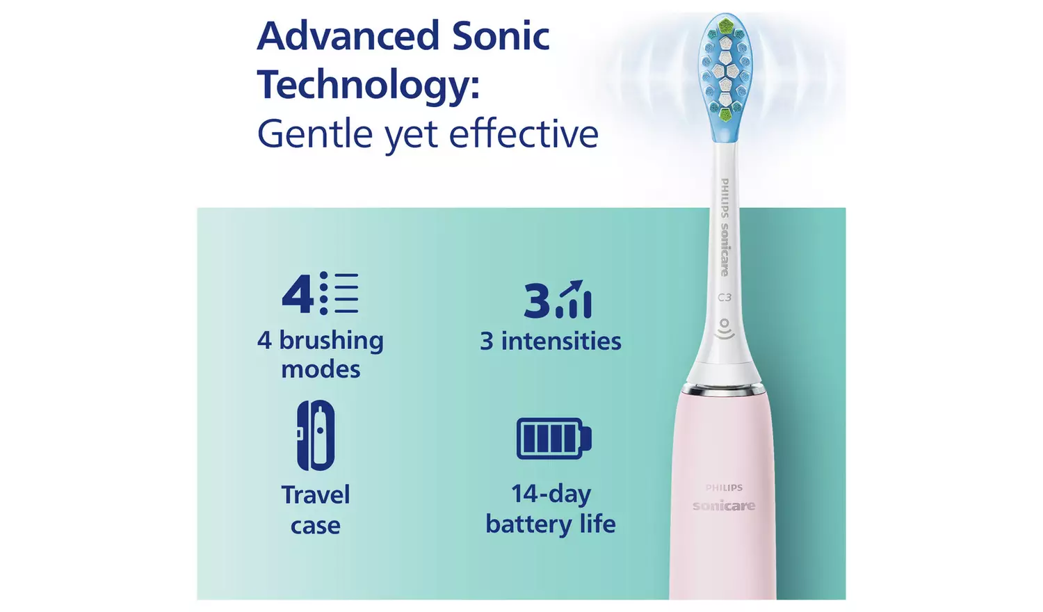 Philips Sonicare Series 9000 Electric Toothbrush - Pink