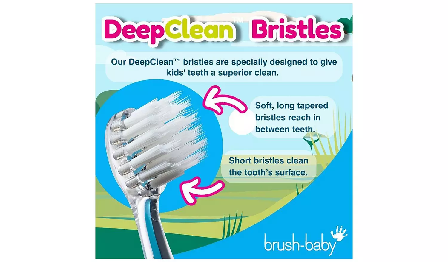 brush-baby WildOnes Panda Electric Toothbrush - White