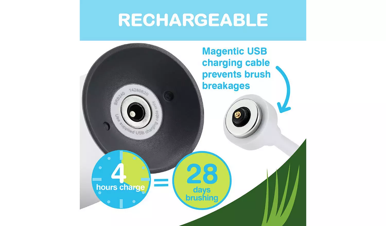 brush-baby WildOnes Panda Electric Toothbrush - White