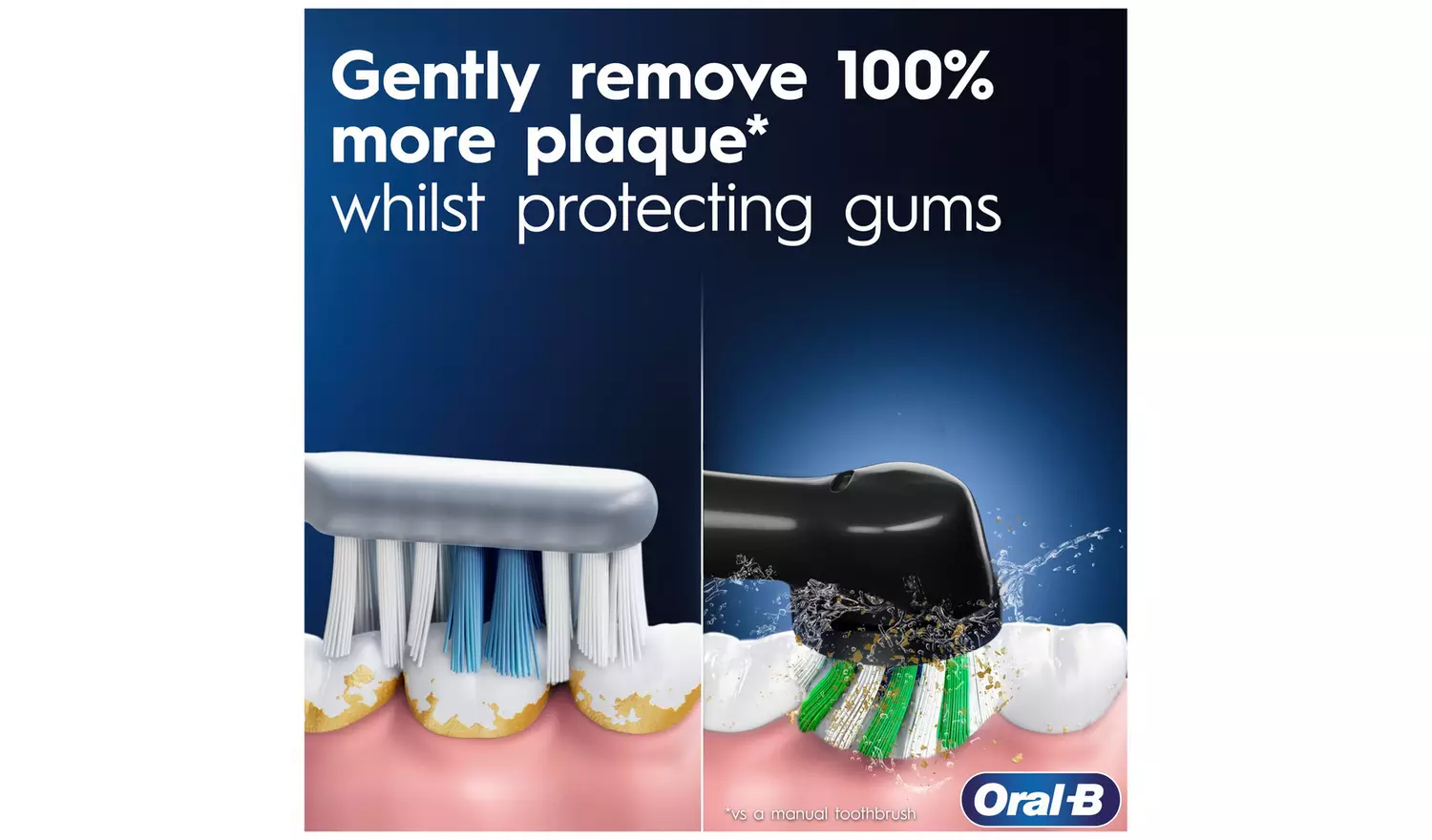 Oral-B Pro 1 Duo Pack Electric Toothbrush – Black/Pink