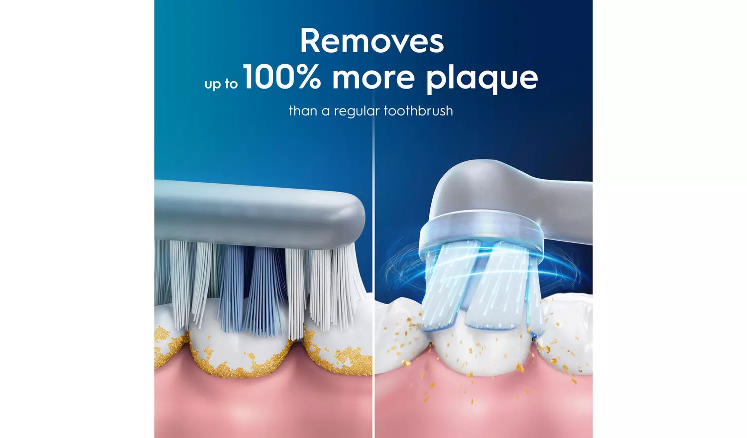 Oral-B iO2 Series Forest Green Electric Toothbrush