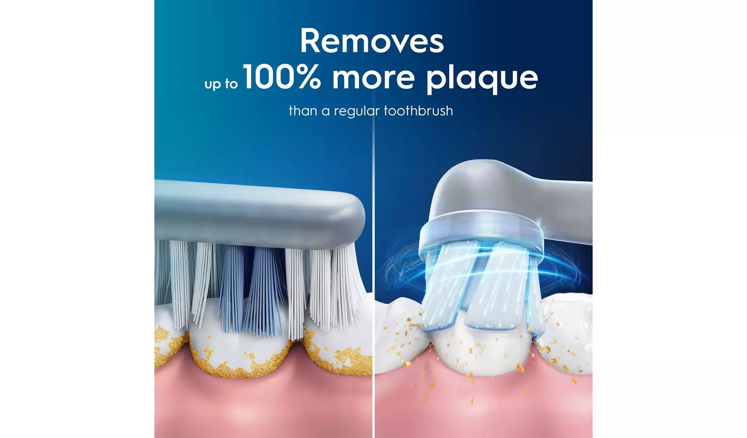 Oral-B iO2 Forest Green Electric Toothbrush with Travel Case