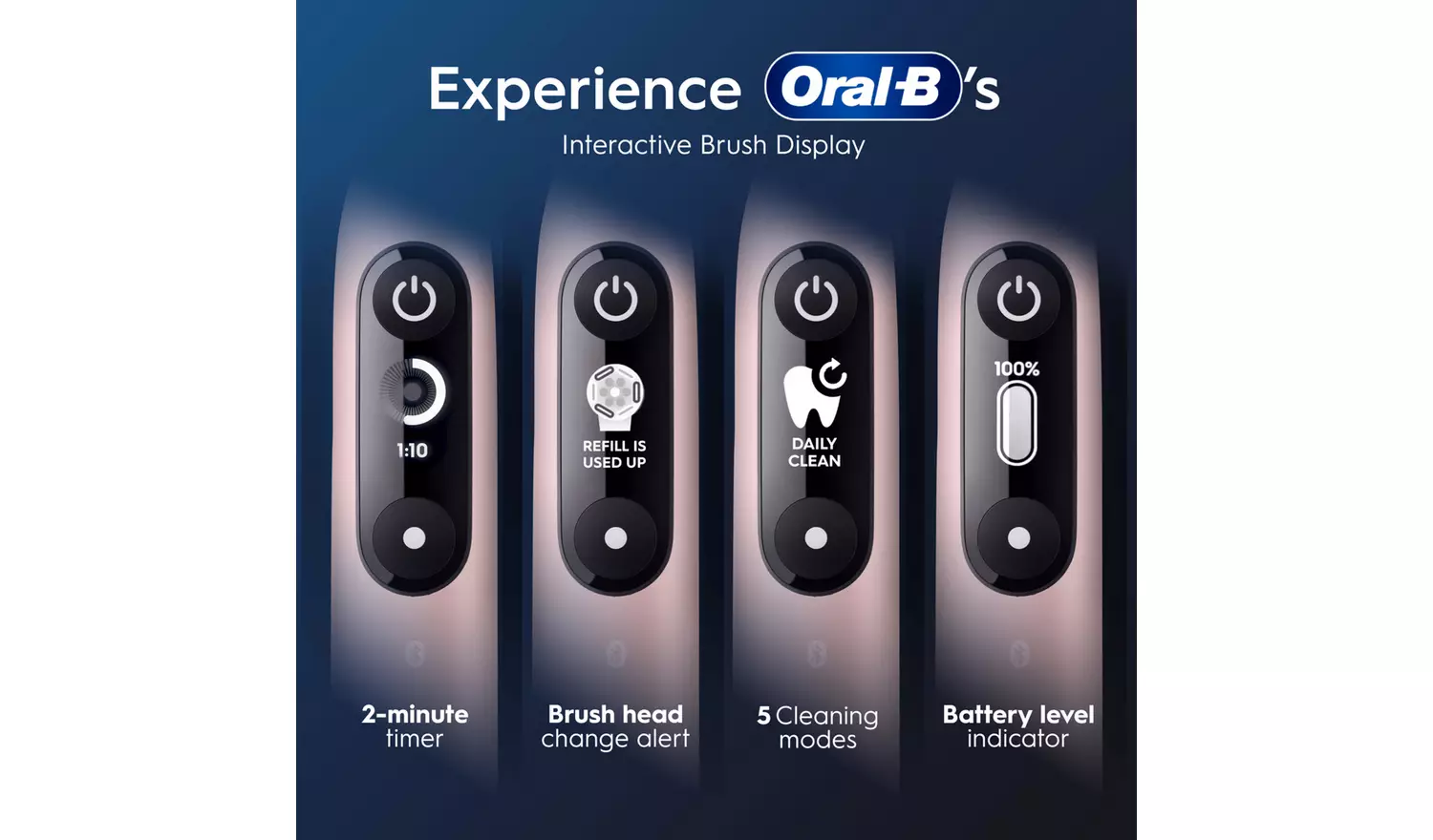 Oral-B iO 6 Electric Toothbrush - Pink