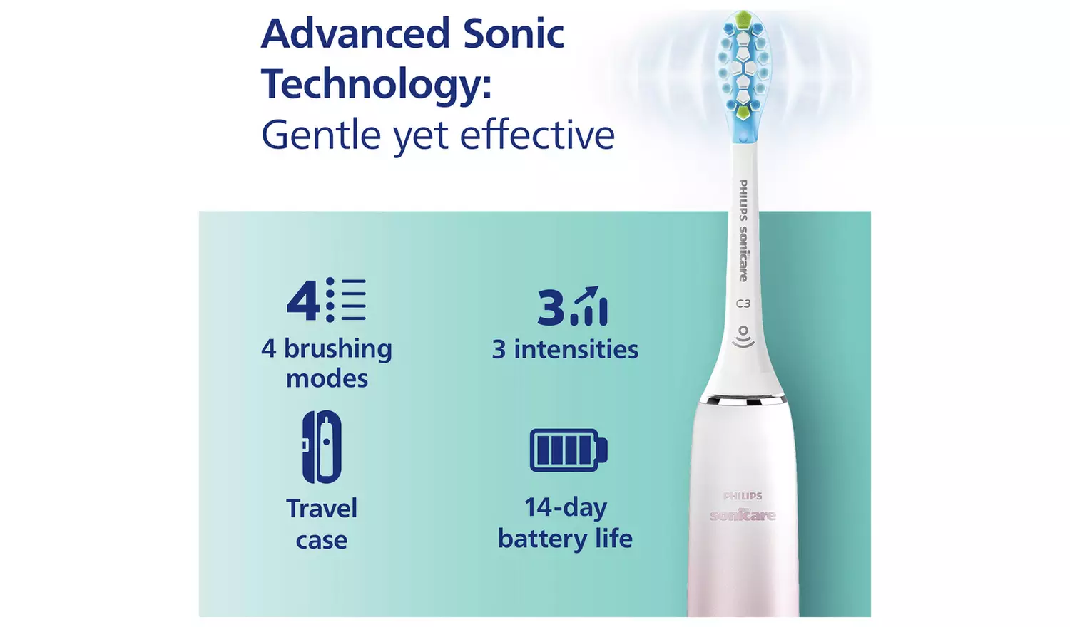 Philips Sonicare Series 9000 Electric Toothbrush - Pink