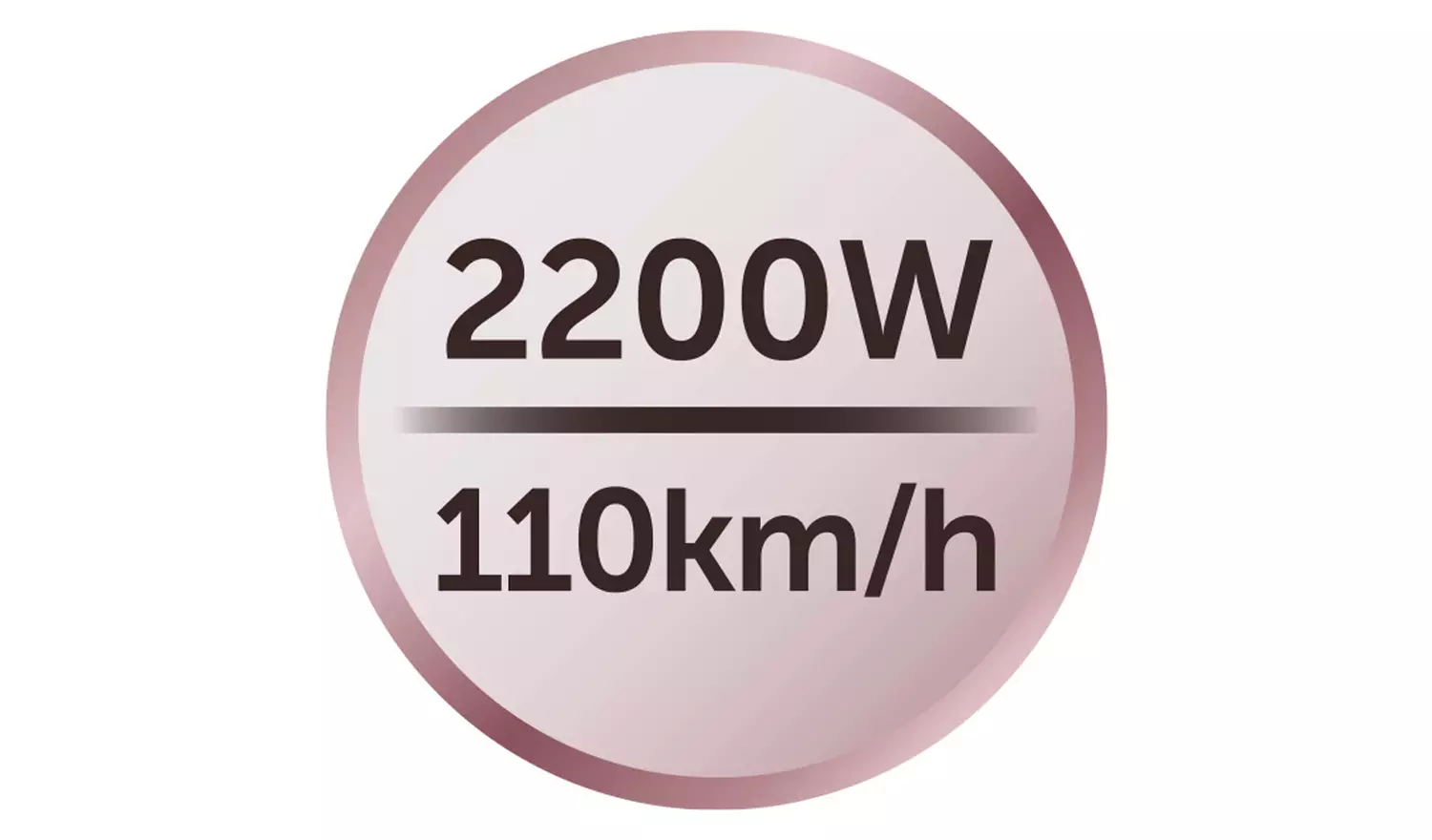 Remington Coconut Smooth Hair Dryer with Diffuser D5901