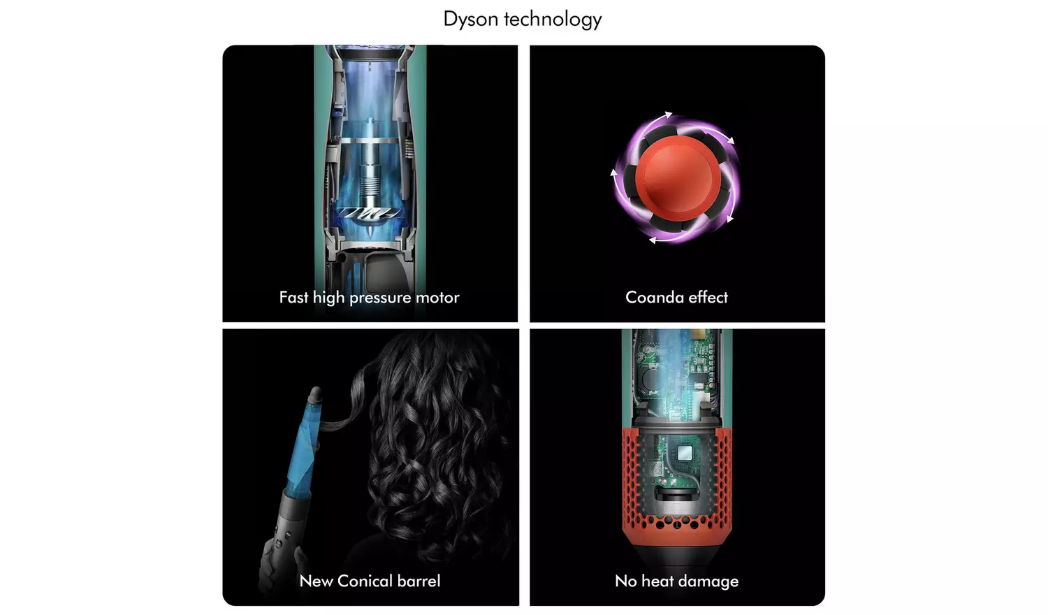 Dyson Airwrap i.d. Straight + Wavy Multi Styler and Dryer