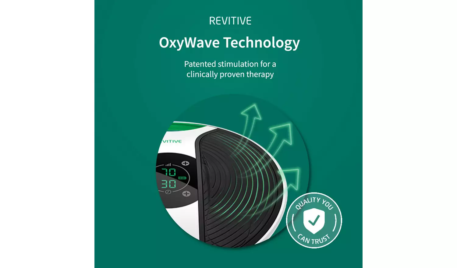 Revitive Medic Circulation Booster Leg and Foot Pain Relief