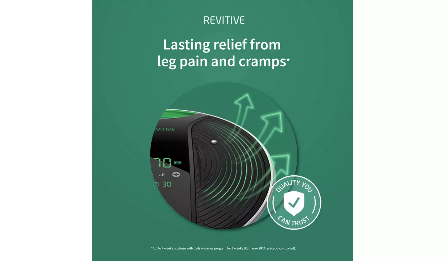 New and Improved Revitive Medic Coach Circulation Booster