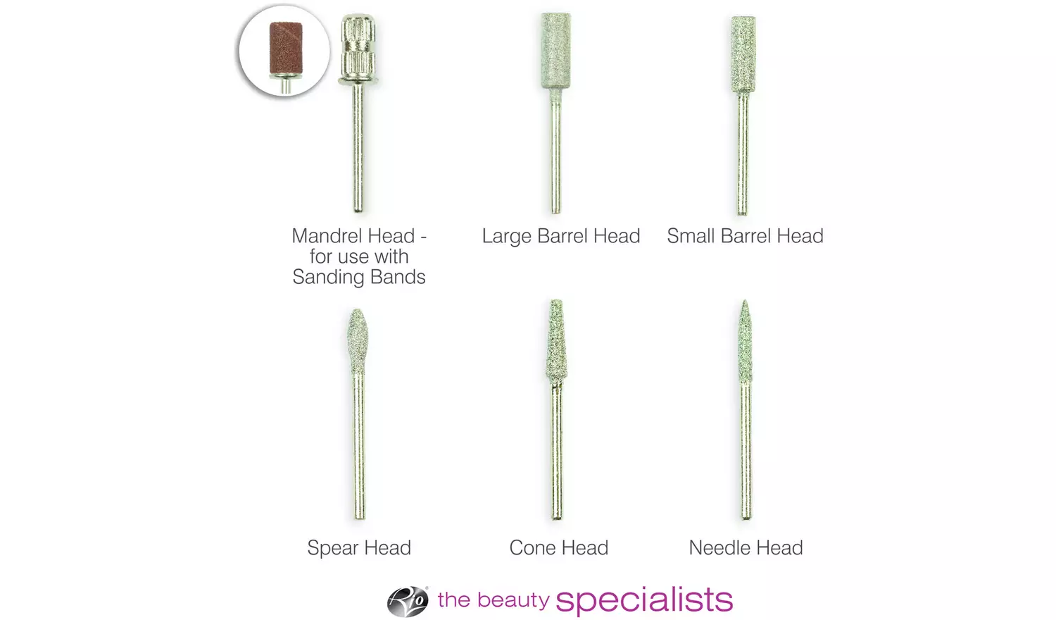 Rio Professional Cordless Electric Nail File