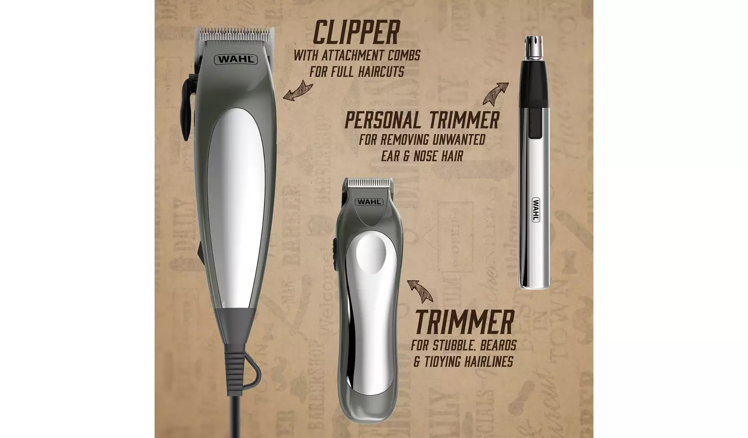 Wahl Beard Trimmer & Hair Clipper Grooming Kit 79305-3517