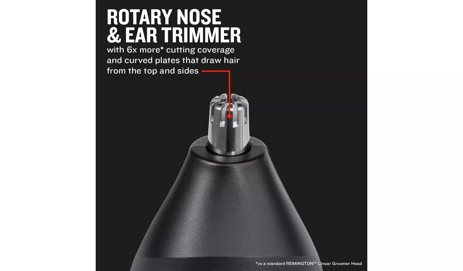 Remington ONE Head and Body Multi Groomer PG760