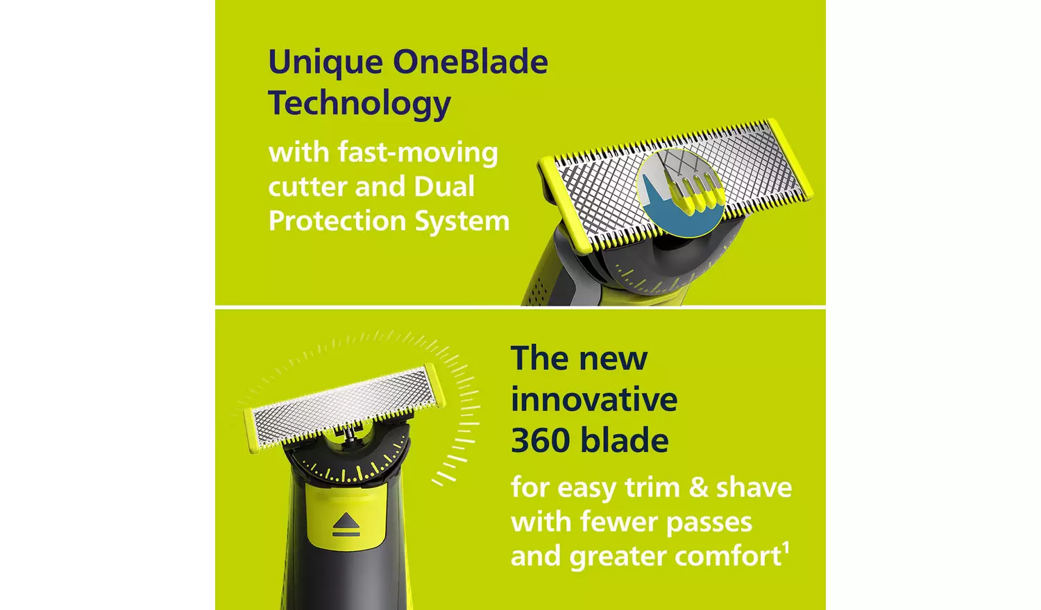 Philips OneBlade 360 Beard & Stubble Trimmer QP2734/31