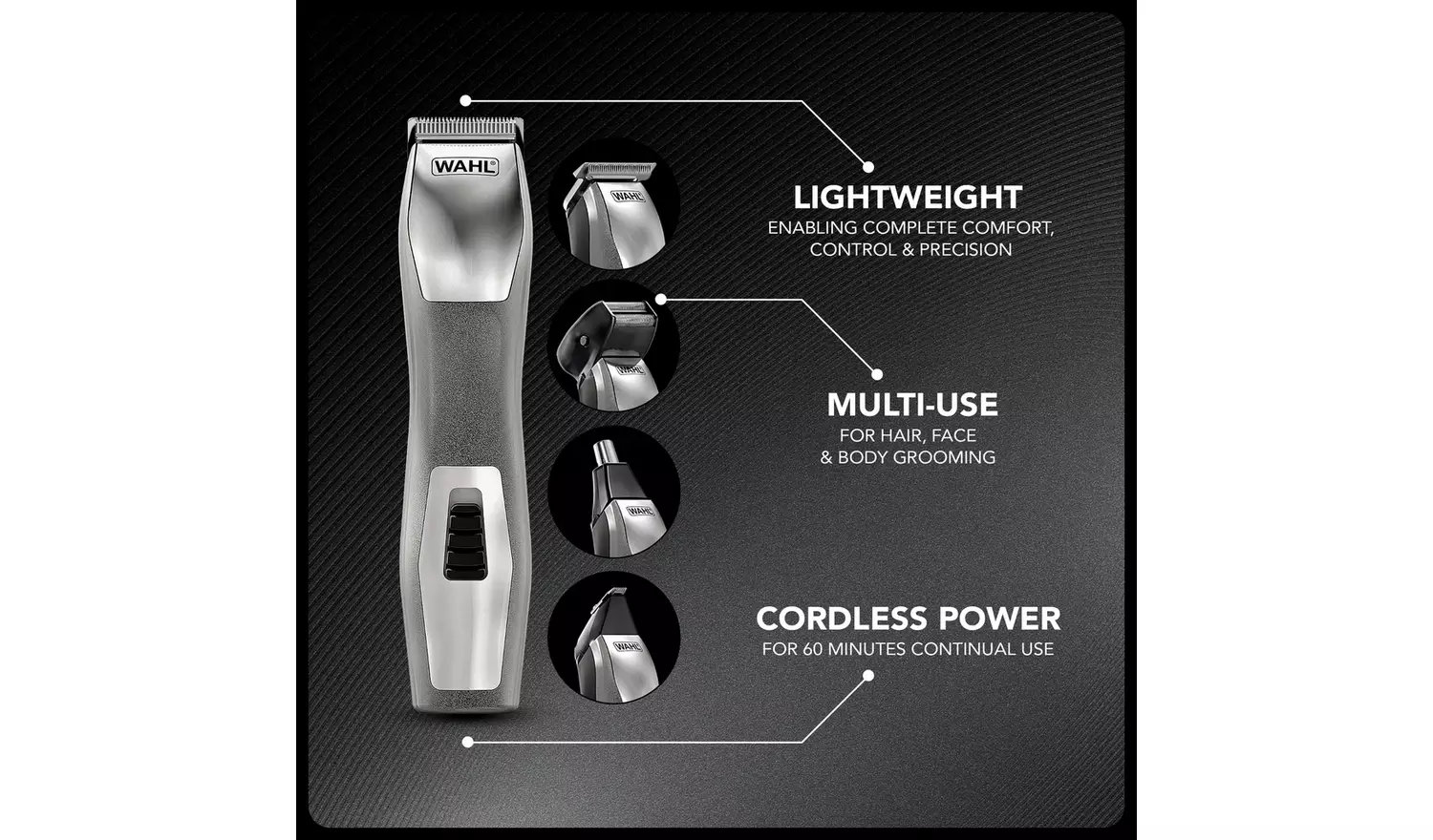 Wahl Chromium Beard Trimmer and Grooming Kit 9855-2417X