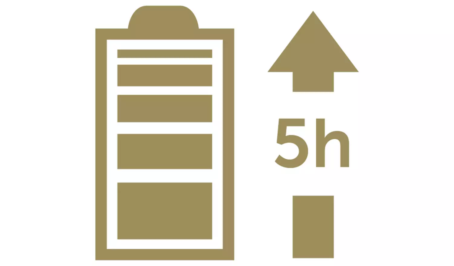 Remington T-Series Beard Trimmer and Hair Clipper MB7050