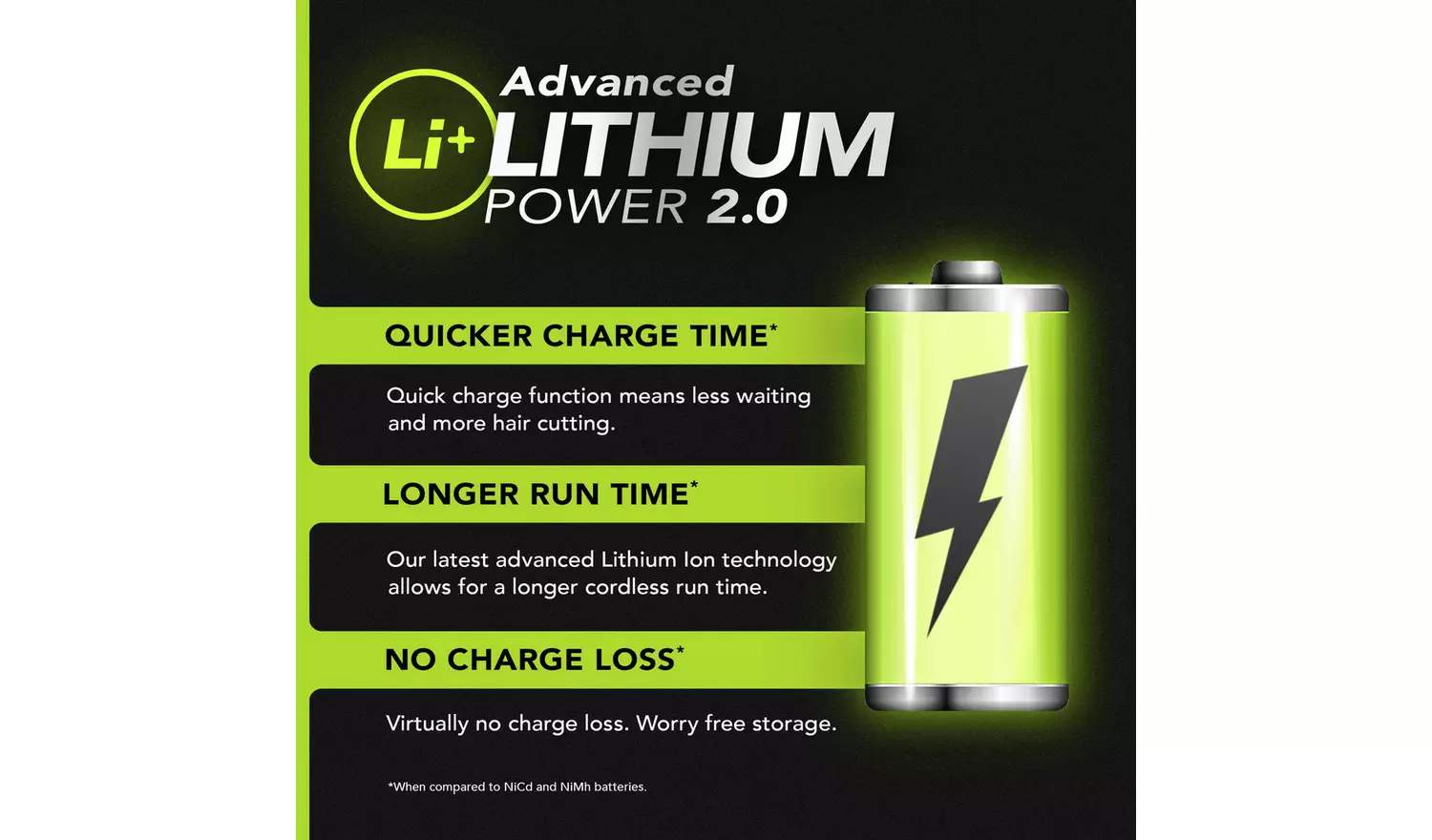 Wahl Aqua Blade Stubble and Beard Trimmer 9899-800X