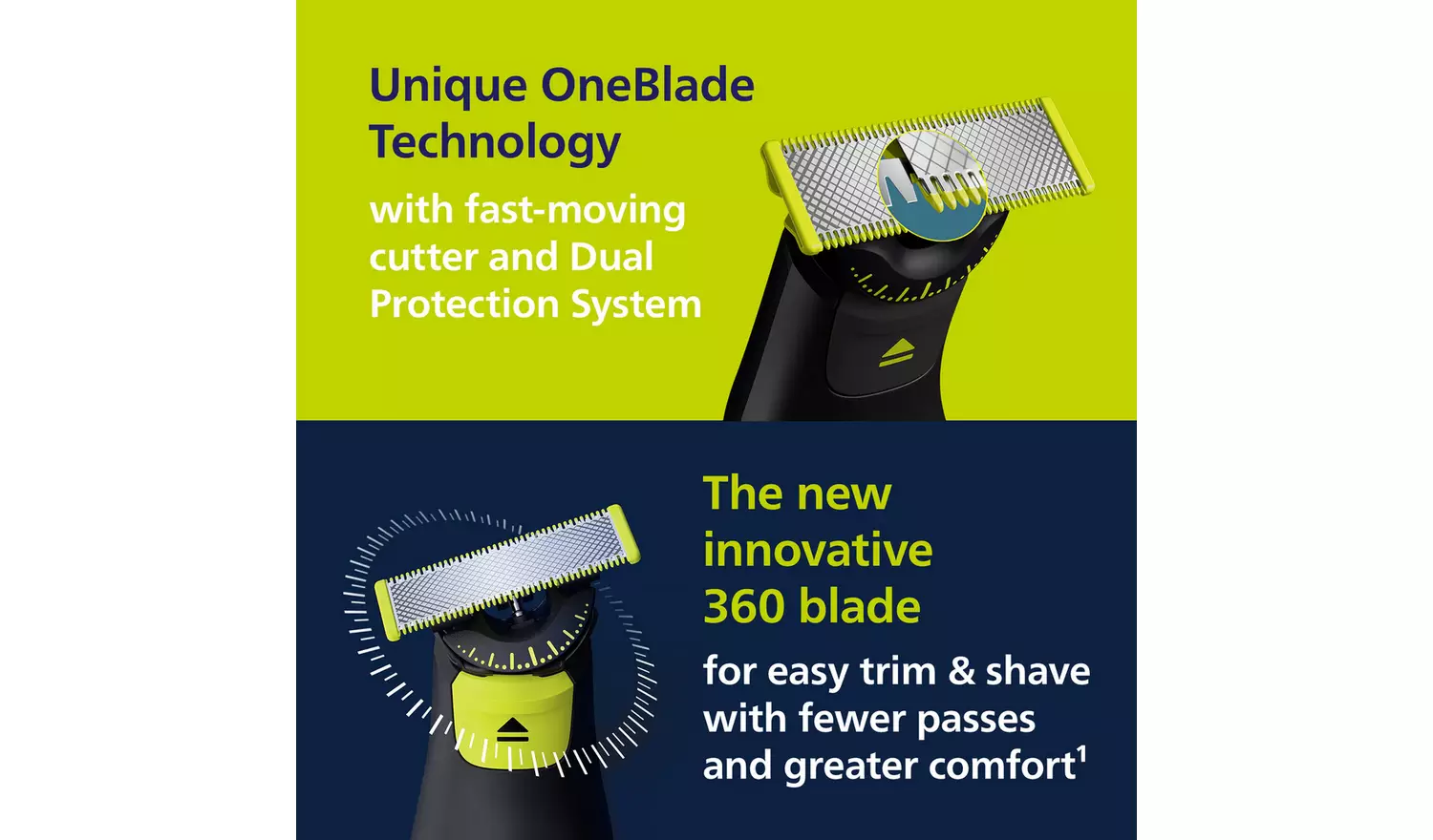 Philips Oneblade Pro 360 Electric Hybrid Body Trimmer