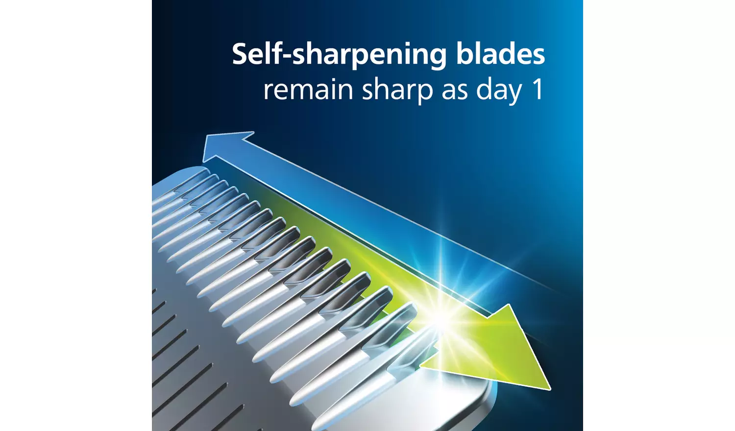 Philips 13 in 1 Grooming Set MG9540/15