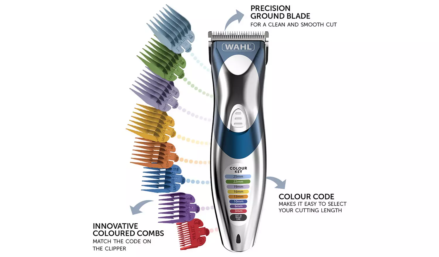 Wahl Colour Pro Style Cordless Hair Clipper 9639-2117X