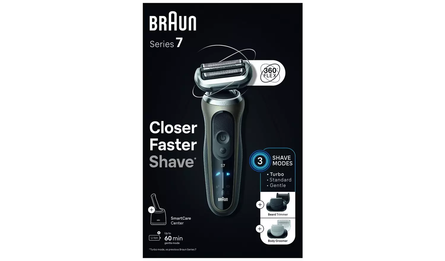 Braun Series 7 Cordless Wet and Dry Use Electric Shaver